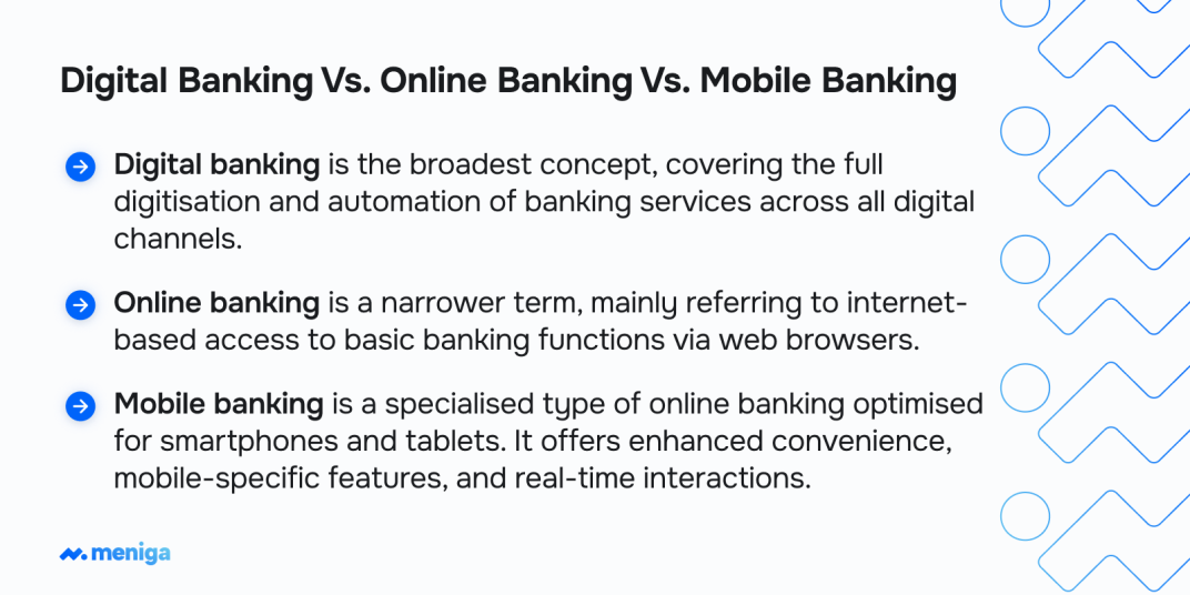 digital-vs-online-vs-mobile-banking