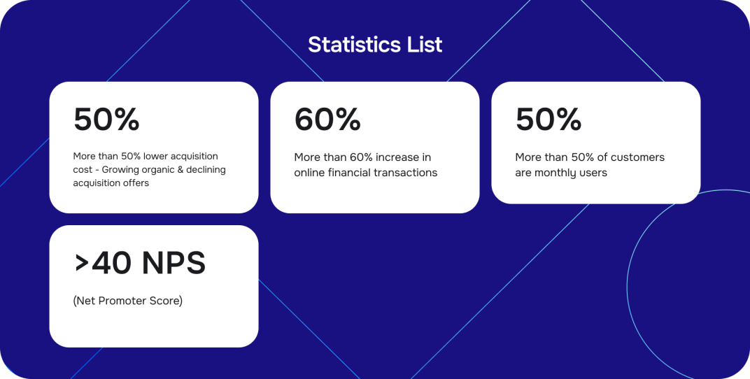 statistics-list