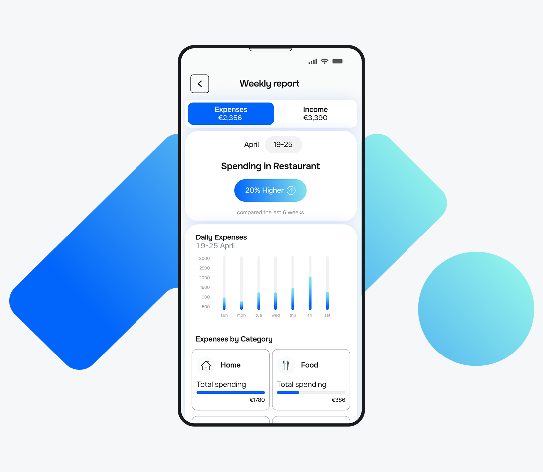 weekly-report-example