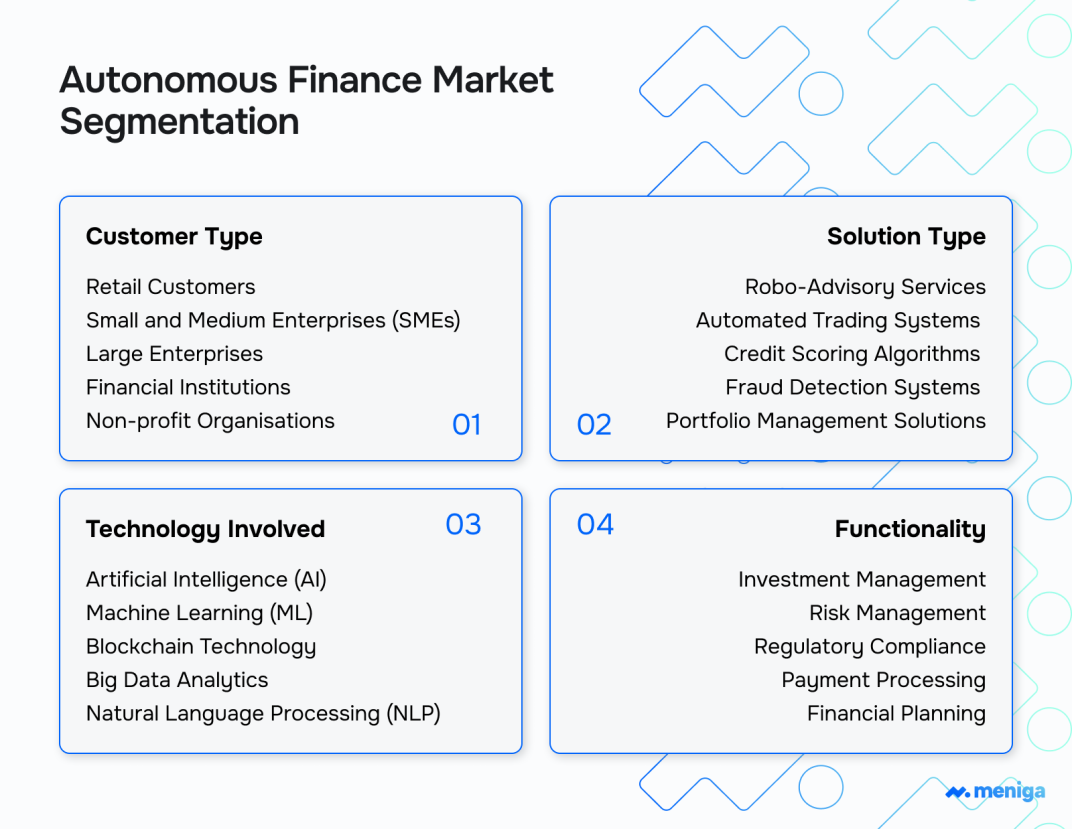 market-segmentation