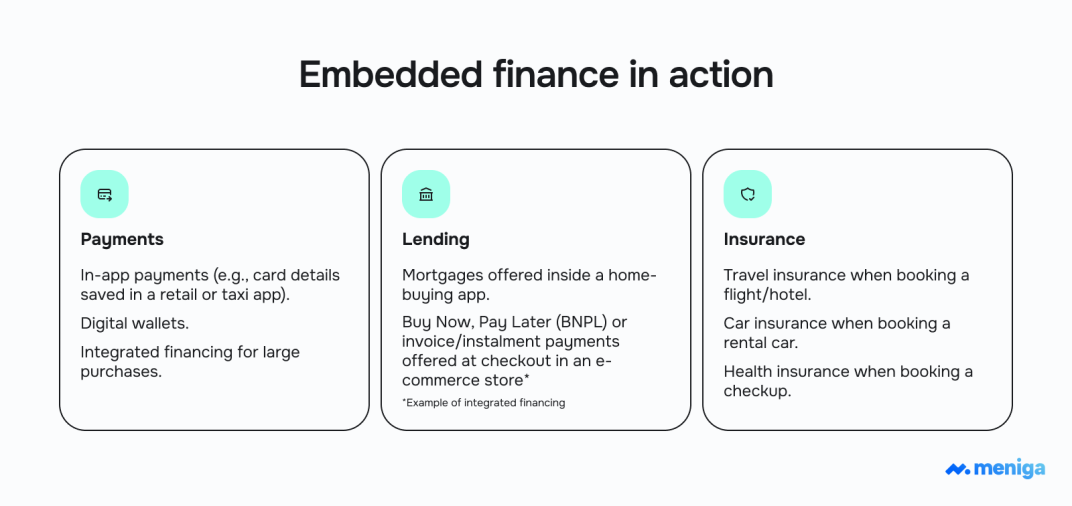 embedded-finance-in-action