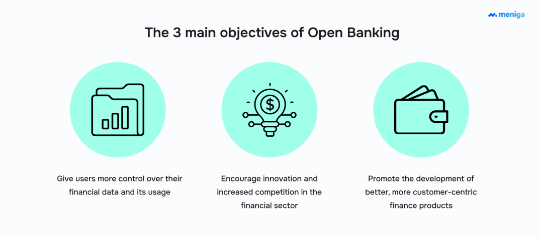 main-objectives-of-open-banking